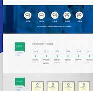 文安網站建設 賦能品牌企業發展與新疆及北京中小企業名單