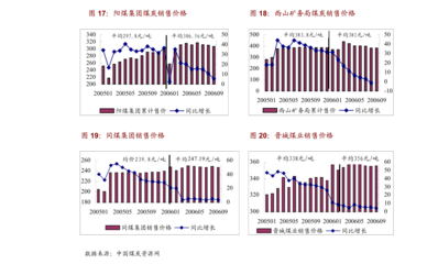 長城國瑞證券與北京中小企業網站建設 數字化時代下的金融服務新探索