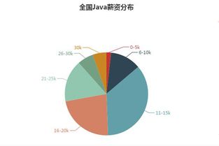 58集團以人工智能公共服務平臺賦能房產行業，引領智慧服務新紀元